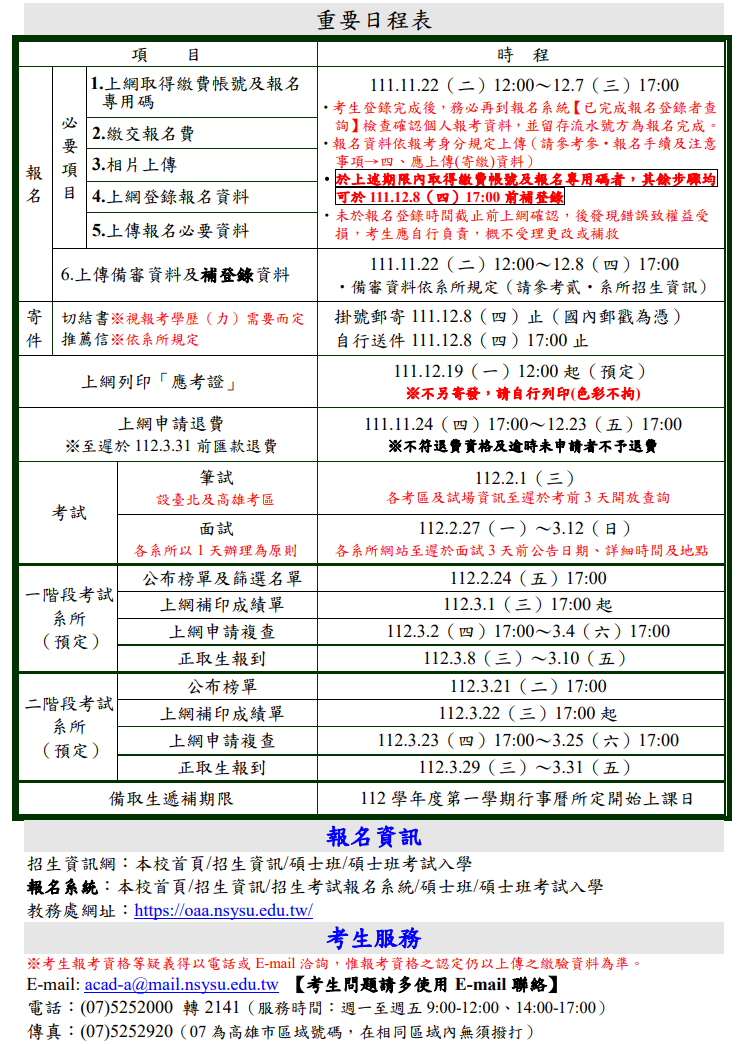 112碩士班考試重要日程